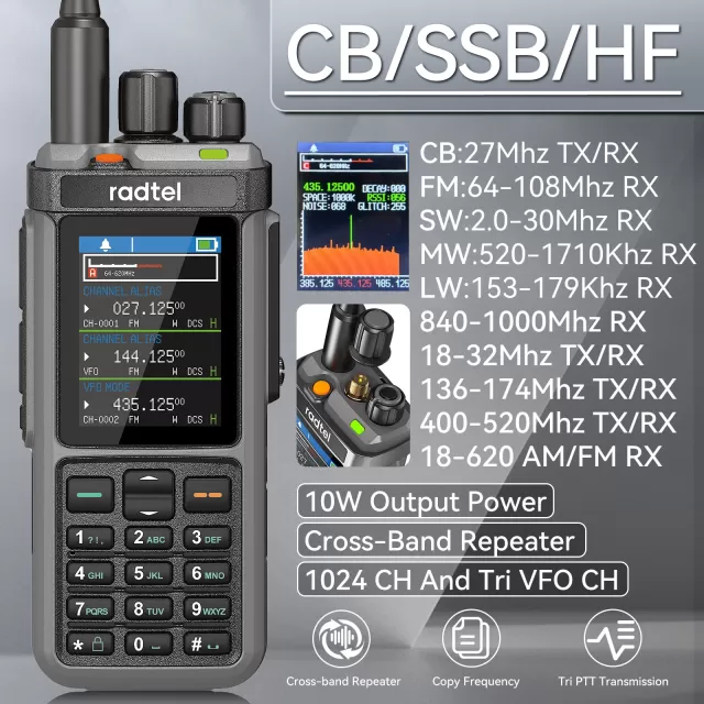 Radtel RT-880