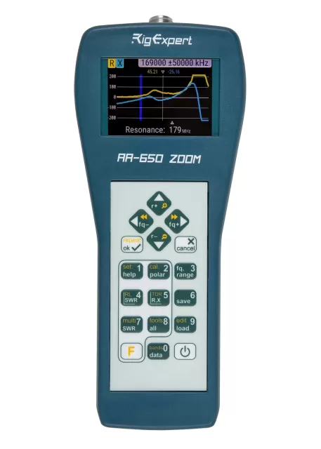 RigExpert AA-650 ZOOM