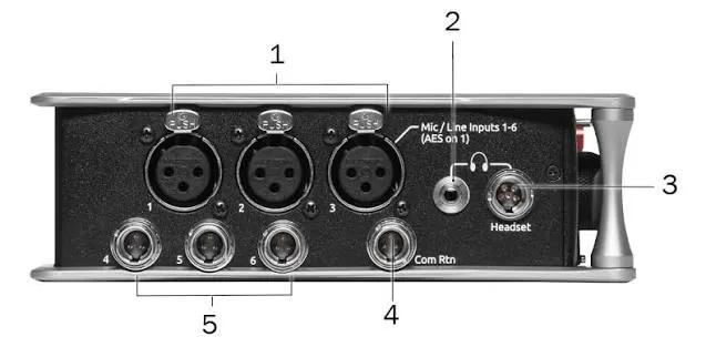 Sound Devices 8-Series